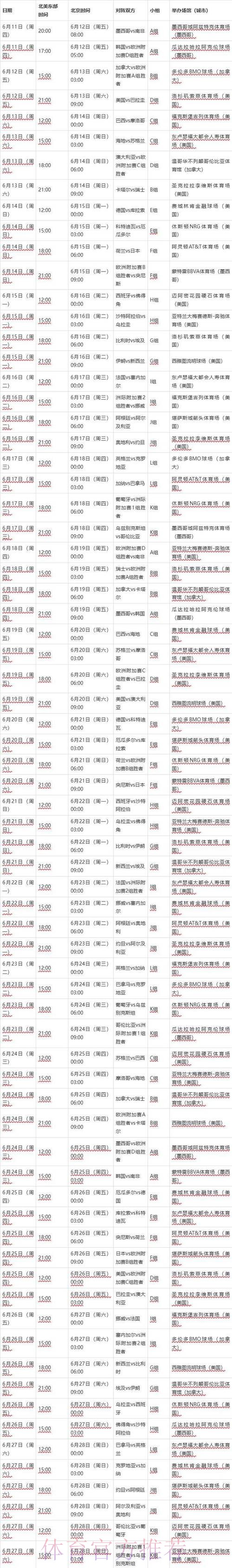 2026世界杯比赛时间中国时间观看指南实时查看