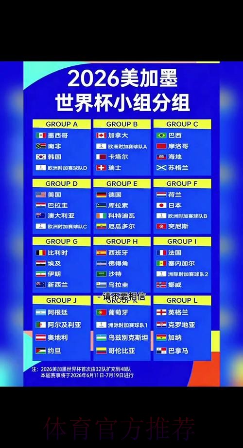 2026世界杯赛程详细安排实时赛程实时查看 2026世界杯赛程详细安排实时赛程实时查看