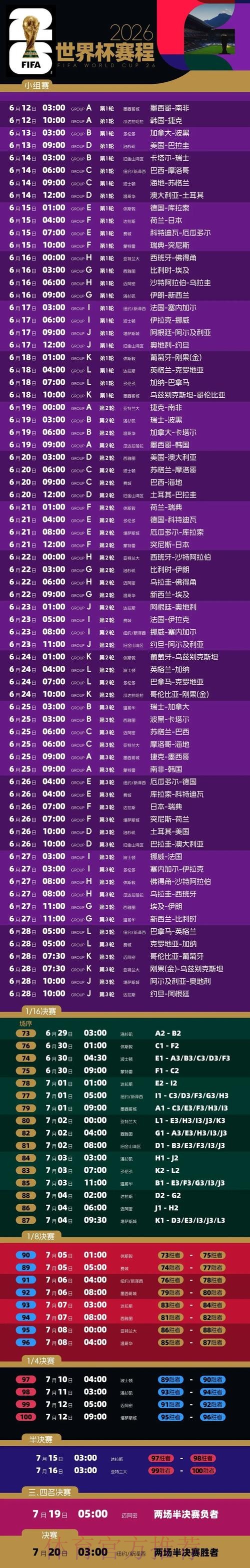 2026世界杯外围投注攻略解析 2026世界杯外围投注攻略解析